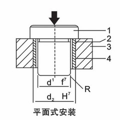 滑動(dòng)軸承與座孔的裝配